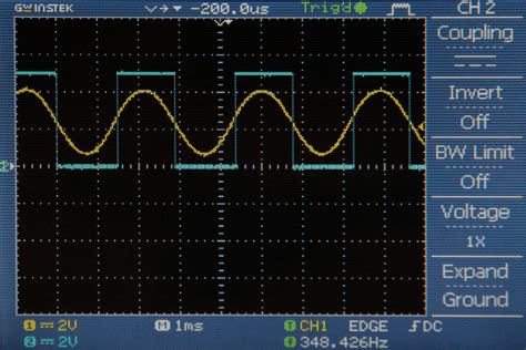 Arduino Frequency 的图像结果