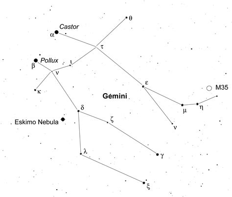 Gemini constellation for Hailey and Cassandra | Gemini star, Gemini ...