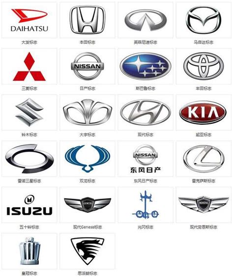 汽车品牌标志大全【相关词_ 汽车品牌标志大全图】 - 随意贴