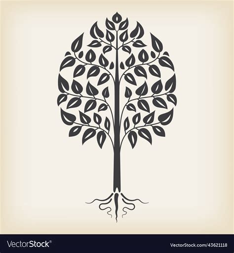 Abstract Tree Vector 的图像结果