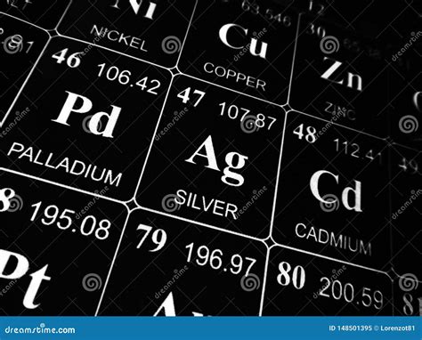 Silver on the Periodic Table of the Elements Stock Image - Image of element, nature: 148501395