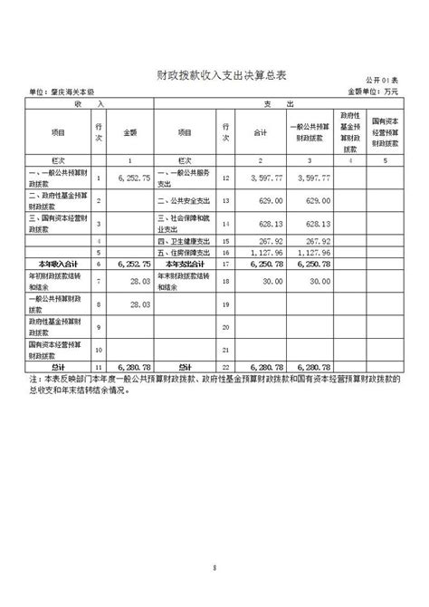 一次过检 无感通关 胶东国际机场打造高效海关监管通关模式 - 海报新闻