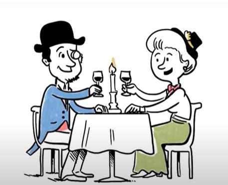 Image result for Explainer Video Examples