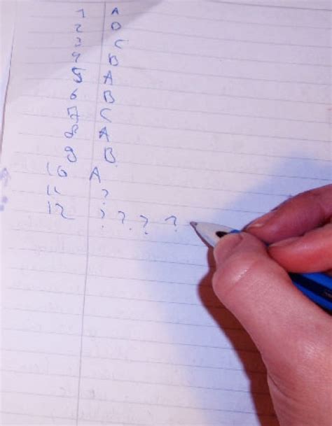 Probability DAT Test 的图像结果