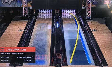 Earl Anthony Oil Pattern Bowling Wikiwand