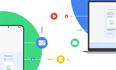 Image result for Android File Share