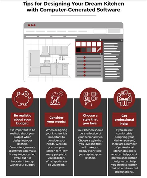 Image result for Computer-Generated Video Software