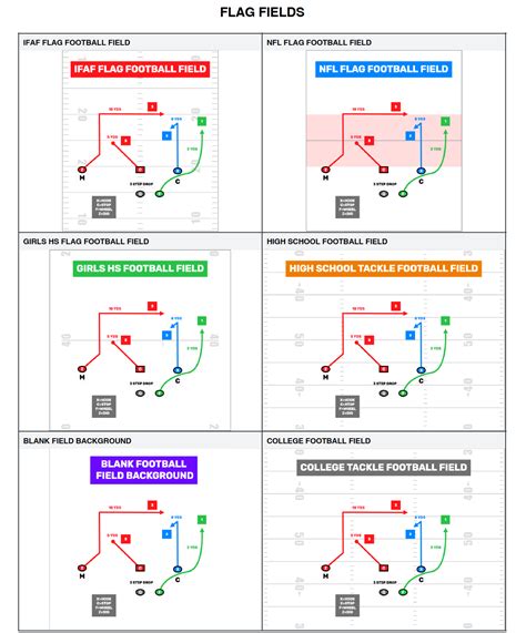 FirstDown PlayBook Flag Football Fields - FirstDown PlayBook