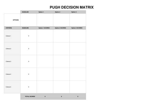 Image result for Basic Decision Matrix Template