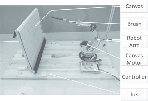 Robot Workspace 的图像结果