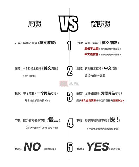 Jet Engine Menu 的图像结果