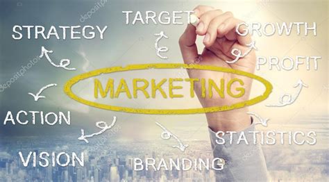 Marketing Concept Diagram 的图像结果