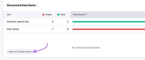 Local SEO Fail 的图像结果