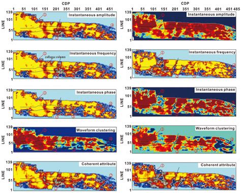Integrated Geophysical Prediction of Goaf and Water Accumulation in ...