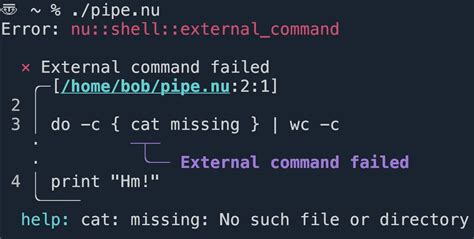 Image result for Writing Shell Scripts