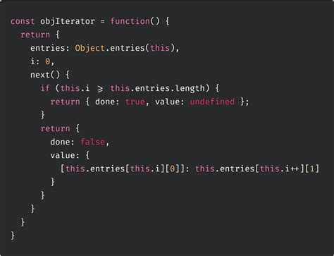 Image result for JavaScript Iterator Loop