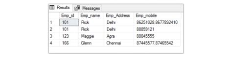 How to Use Normalisation with Examples in Queries Format 的图像结果