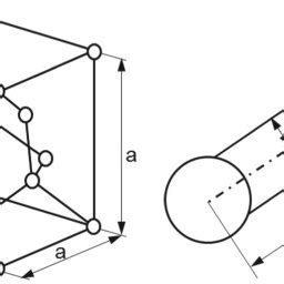 Image result for Diamond Cubic Unit Cell