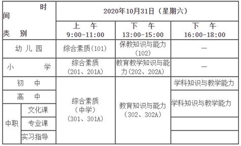 2020宁波教师资格证考试日期+科目安排一览- 宁波本地宝