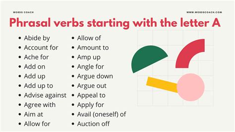 Verbs For The Letter A