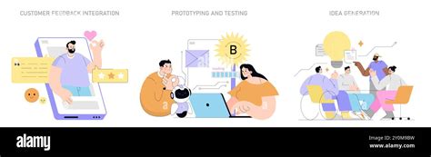 Innovation Thinking Process 的图像结果