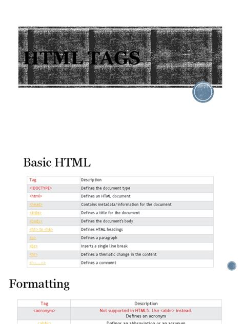 Image result for HTML Tags PDF