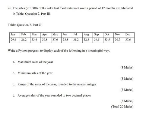 Image result for How to Calculate a Answer In Python