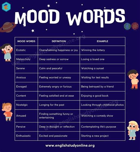154 Mood Words: Understanding Their Power and Impact - English Study Online