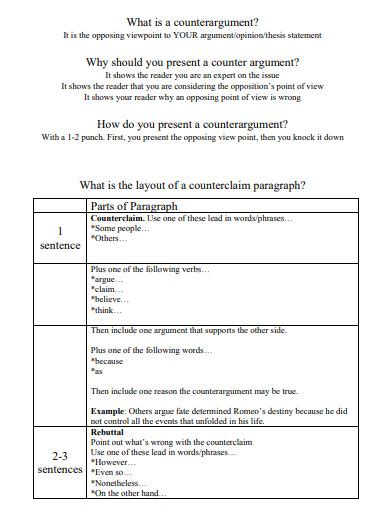 Counterexample Argument Examples 的图像结果