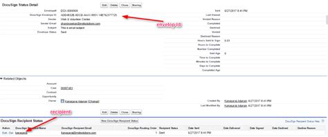 Image result for DocuSign API Rest