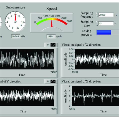 Image result for LabVIEW Menu