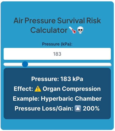 Water pH Level Chart