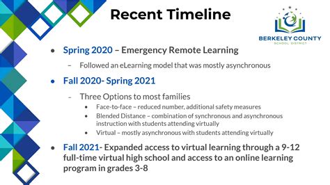 BCSD considers 2021-22 and 2022-23 academic calendars, virtual option ...