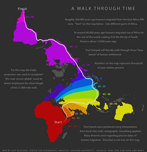 Human Evolution Migration Map 的图像结果