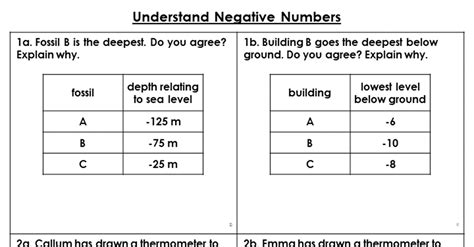 Image result for Negative Numbers Questions Year 9