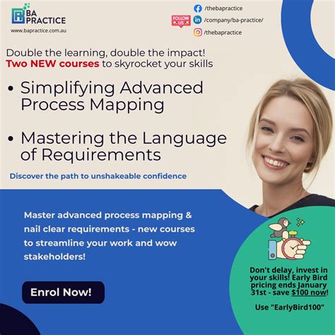 BA Tutorial 的图像结果