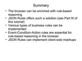 Image result for JSON Format Rules