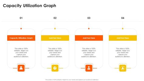 Image result for Human Resource Capacity Utilization Graph