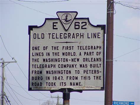 Image result for First Telegraph Line