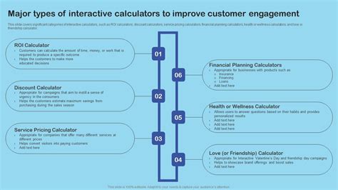 Interactive Calculation PDF Examples 的图像结果