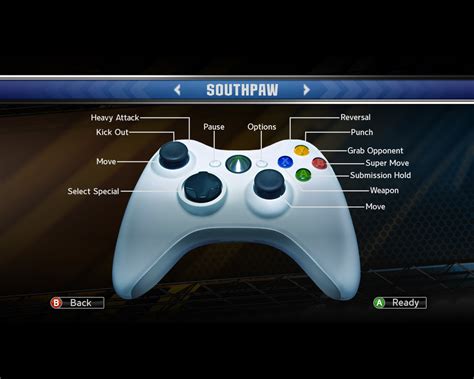 Image result for PS4 Controller L3 Button Fix