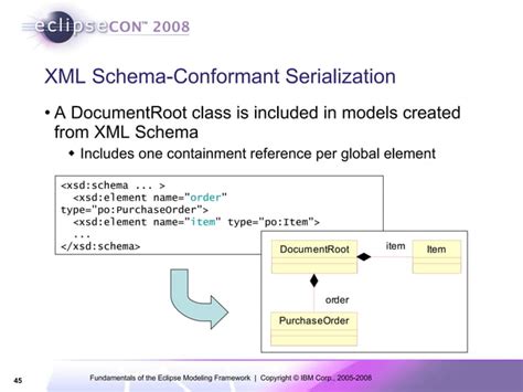 Image result for Eclipse Framework