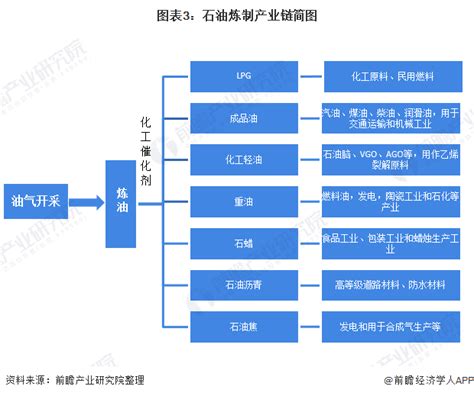 山东石油化工学院校门,山东石油化工学院校徽,山东石油化工学院_大山谷图库