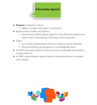 Image result for Example of Informative Speech