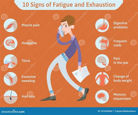 10 Symptoms of Overfatigue and Exhaustion. Vector Medical Infographics Illustration. Stock ...
