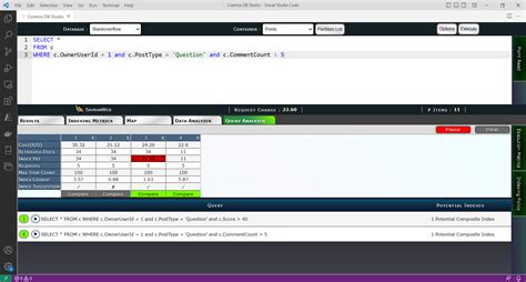 Image result for Cosmos DB Update SQL