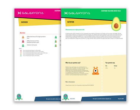 Image result for DNA Test Example