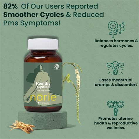 Buy Healthy Cycles Tablets At For Women Affordable Prices Online – Zeroharm