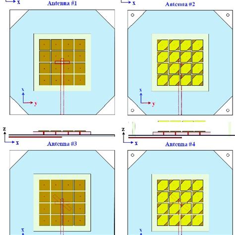 Antenna Design Tutorial 的图像结果