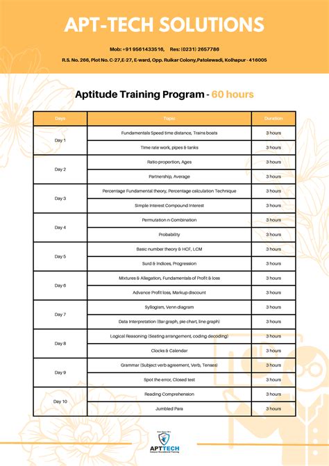 Aptitude Training Program - 60 hours - Days Topic Duration Day 1 ...
